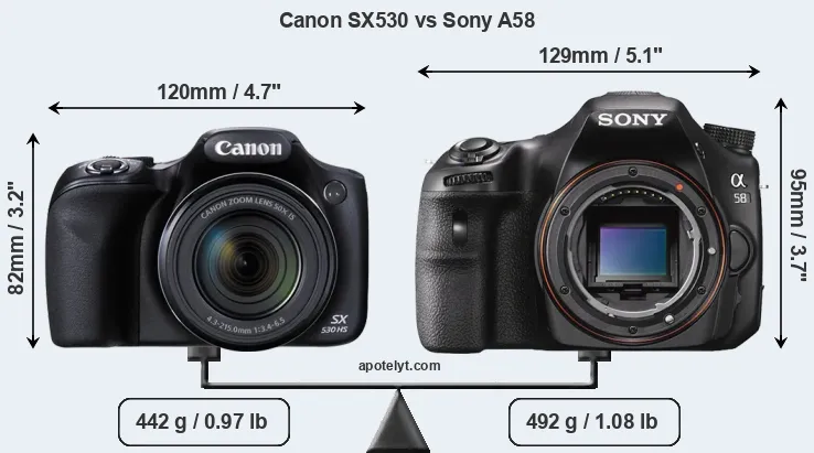 Size Canon SX530 vs Sony A58