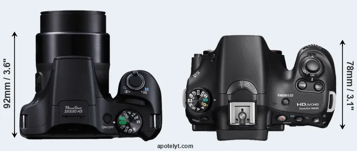 Compare SX530 versus A58 top