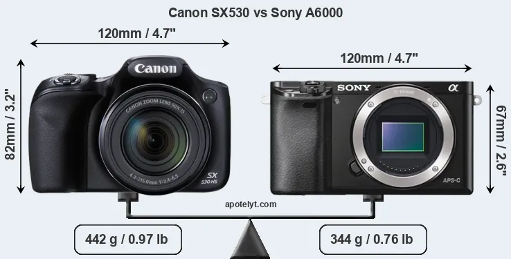 Size Canon SX530 vs Sony A6000