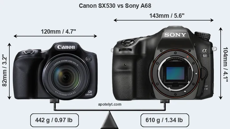 Size Canon SX530 vs Sony A68