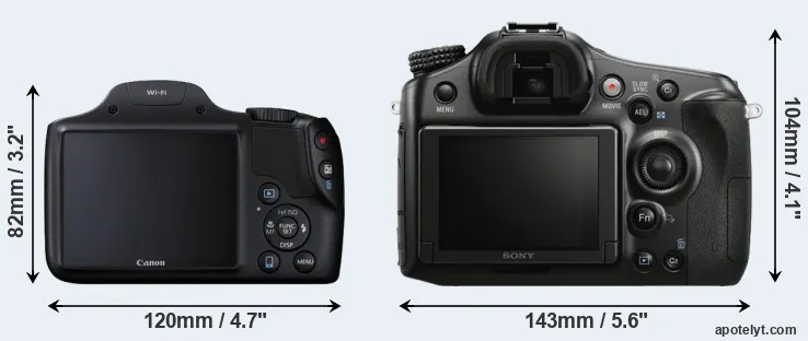 Comparison SX530 or A68 rear