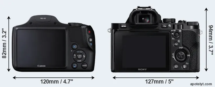 Comparison SX530 or A7 rear