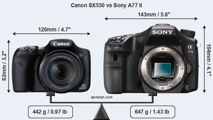 Size Canon SX530 vs Sony A77 II