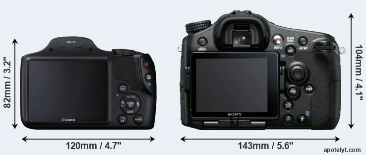 Comparison SX530 or A77 rear