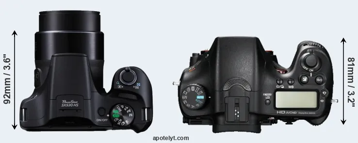 Compare SX530 versus A77 top