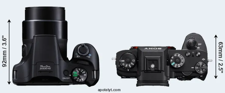 Compare SX530 versus A9 top