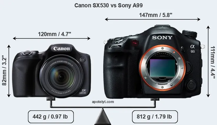 Size Canon SX530 vs Sony A99