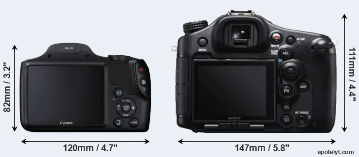 Comparison SX530 or A99 rear