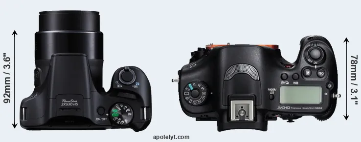 Compare SX530 versus A99 top