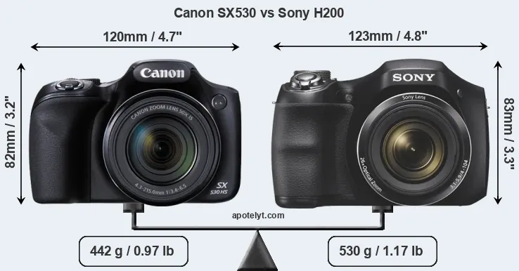 Size Canon SX530 vs Sony H200