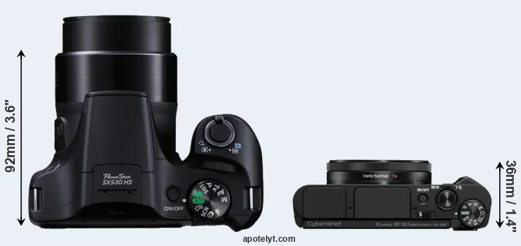 Compare SX530 versus HX99 top