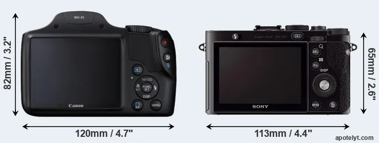Comparison SX530 or RX1 rear