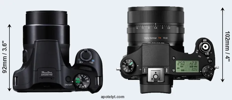 Compare SX530 versus RX10 II top