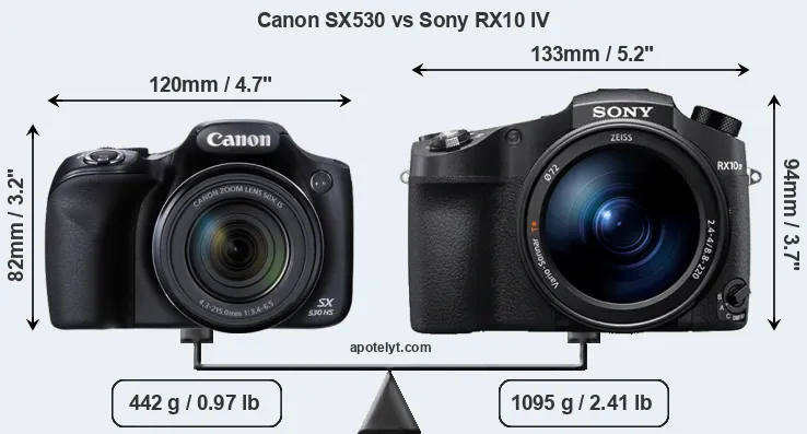 Size Canon SX530 vs Sony RX10 IV