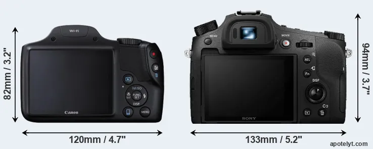 Comparison SX530 or RX10 IV rear