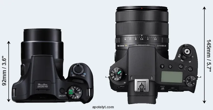 Compare SX530 versus RX10 IV top