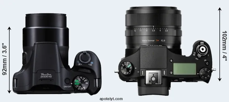 Compare SX530 versus RX10 top