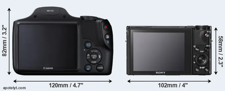 Comparison SX530 or RX100 V rear
