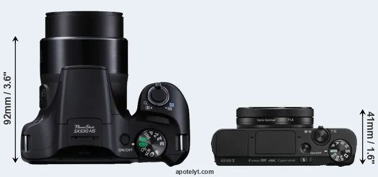 Compare SX530 versus RX100 V top