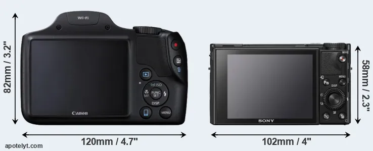 Comparison SX530 or RX100 VII rear