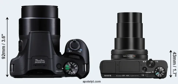 Compare SX530 versus RX100 VII top