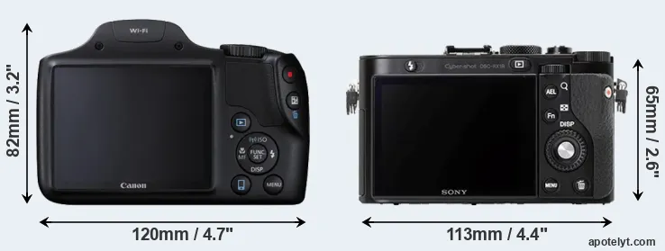 Comparison SX530 or RX1R rear