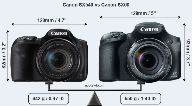Size Canon SX540 vs Canon SX60