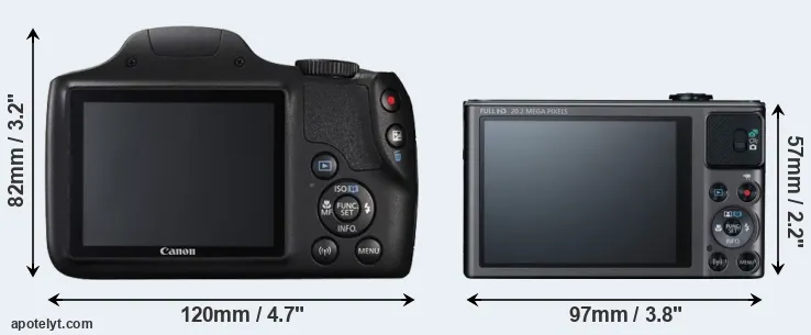 Comparison SX540 or SX620 rear