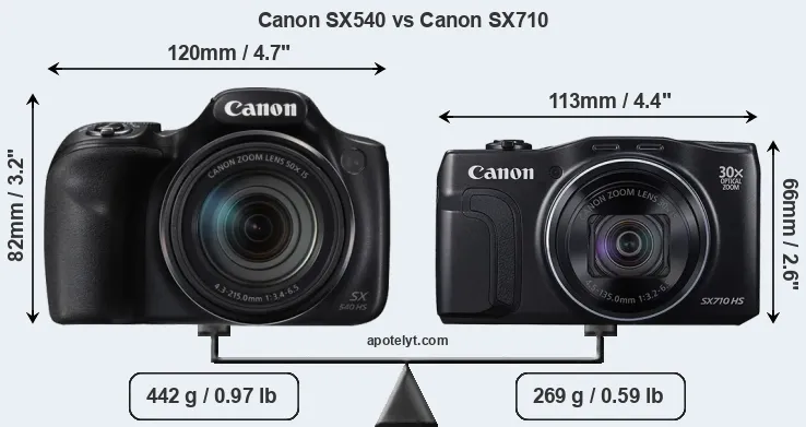 Size Canon SX540 vs Canon SX710