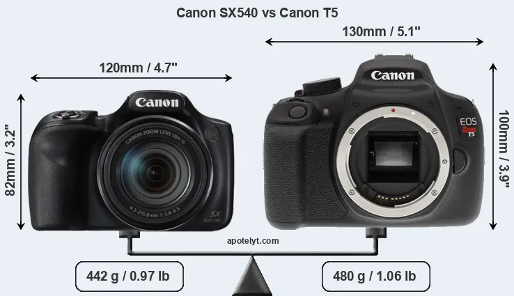 Size Canon SX540 vs Canon T5