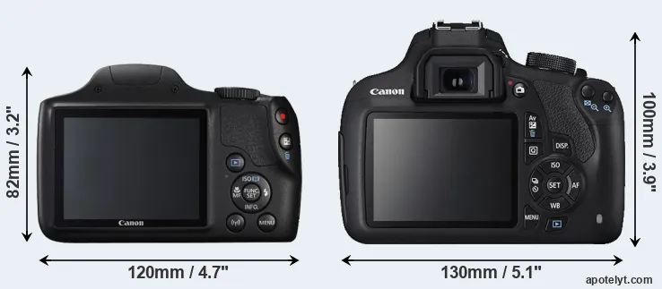 Comparison SX540 or T5 rear