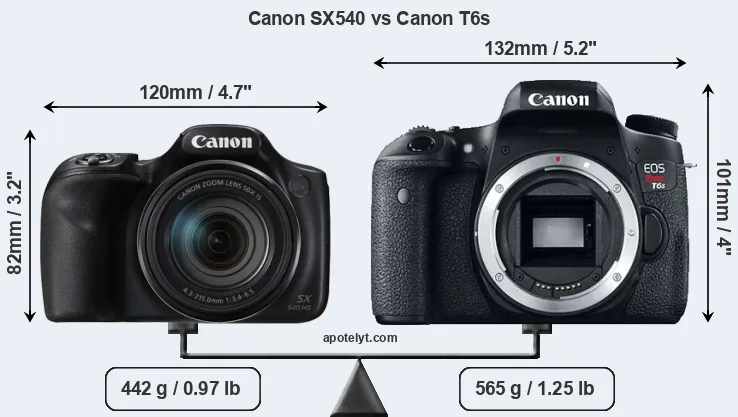 Size Canon SX540 vs Canon T6s