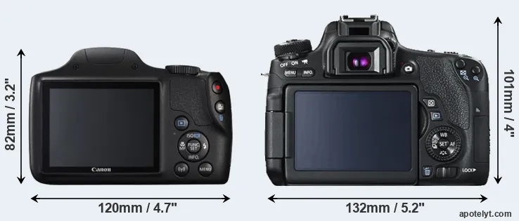Comparison SX540 or T6s rear