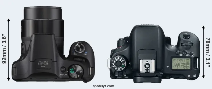 Compare SX540 versus T6s top