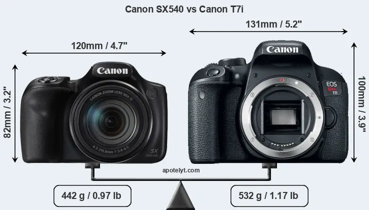 Size Canon SX540 vs Canon T7i