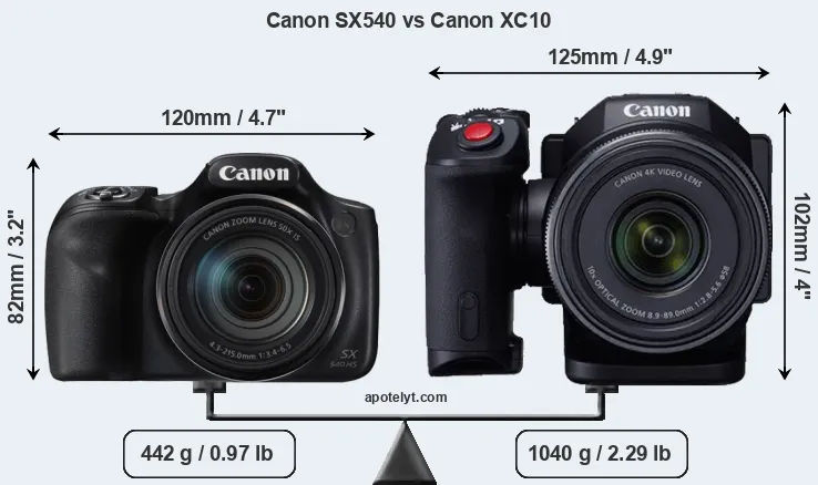 Size Canon SX540 vs Canon XC10