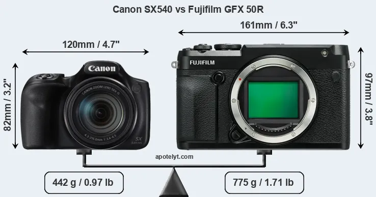 Size Canon SX540 vs Fujifilm GFX 50R