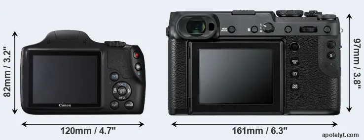 Comparison SX540 or GFX 50R rear
