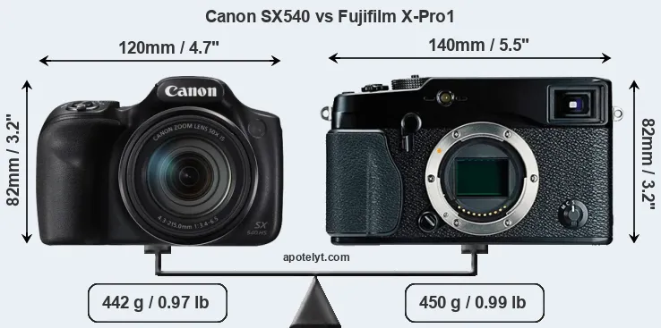 Size Canon SX540 vs Fujifilm X-Pro1