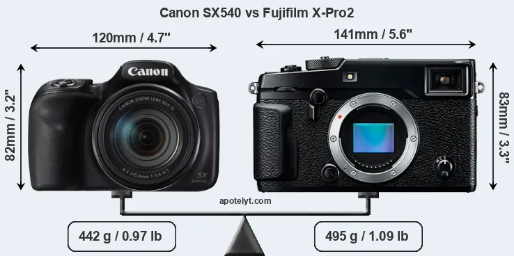 Size Canon SX540 vs Fujifilm X-Pro2