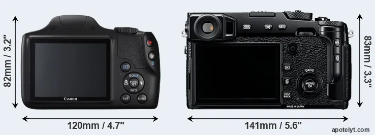 Comparison SX540 or X-Pro2 rear