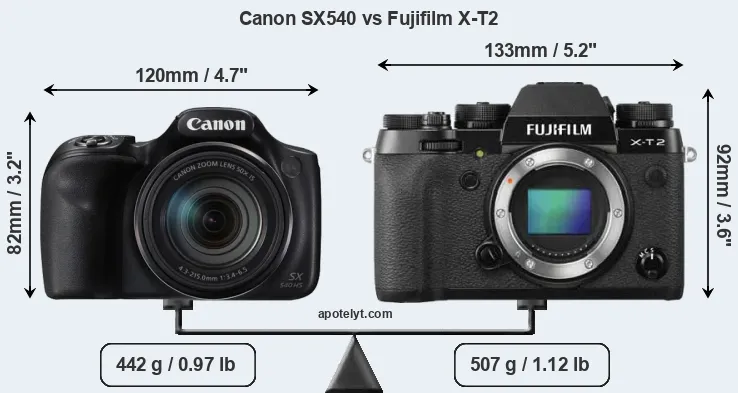 Size Canon SX540 vs Fujifilm X-T2