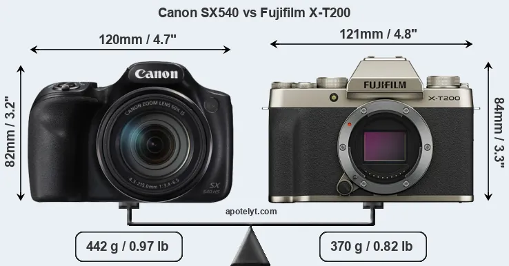 Size Canon SX540 vs Fujifilm X-T200