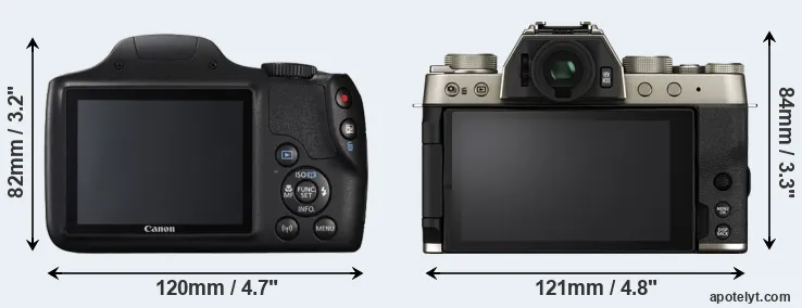 Comparison SX540 or X-T200 rear