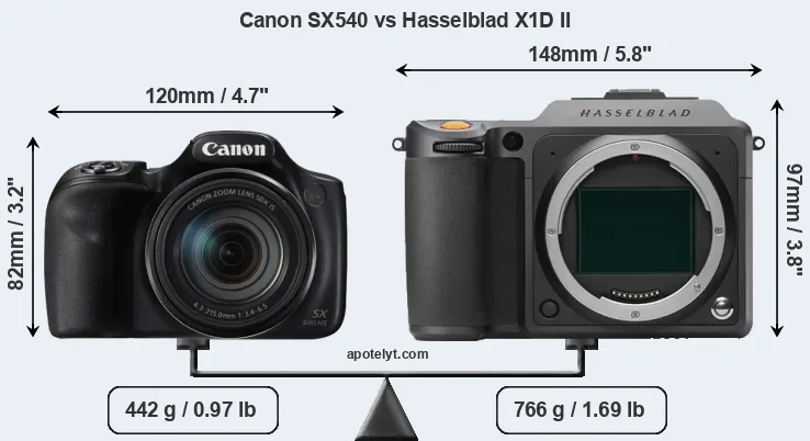 Size Canon SX540 vs Hasselblad X1D II