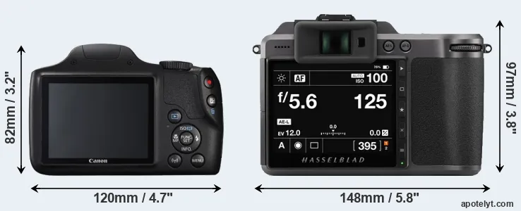 Comparison SX540 or X1D II rear