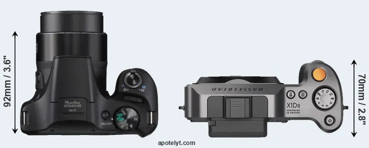 Compare SX540 versus X1D II top