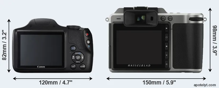 Comparison SX540 or X1D rear