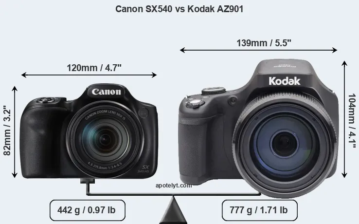 Size Canon SX540 vs Kodak AZ901