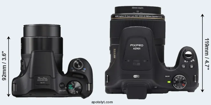 Compare SX540 versus AZ901 top